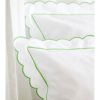 Scalloped Edge Oxford Pillow Case - Green Wholesale